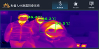 Body temperature thermal imaging camera thermography