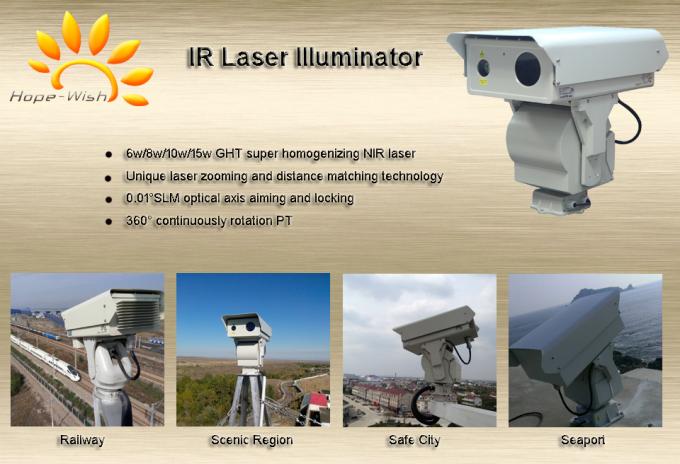 Outdoor Long Range IR IP Camera Night Vision 1 - 3km Laser Illumination ...