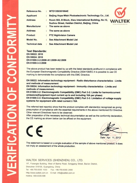 China Jinan Hope-Wish Photoelectronic Technology Co., Ltd. Certification
